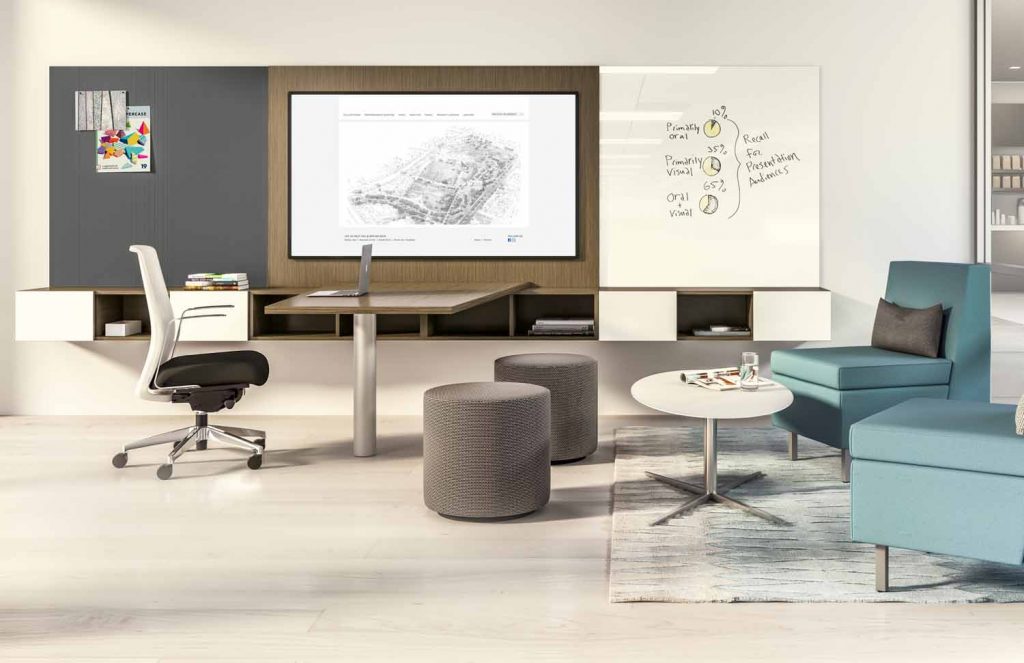 Washington Office Interiors, LLC – Washington DC region